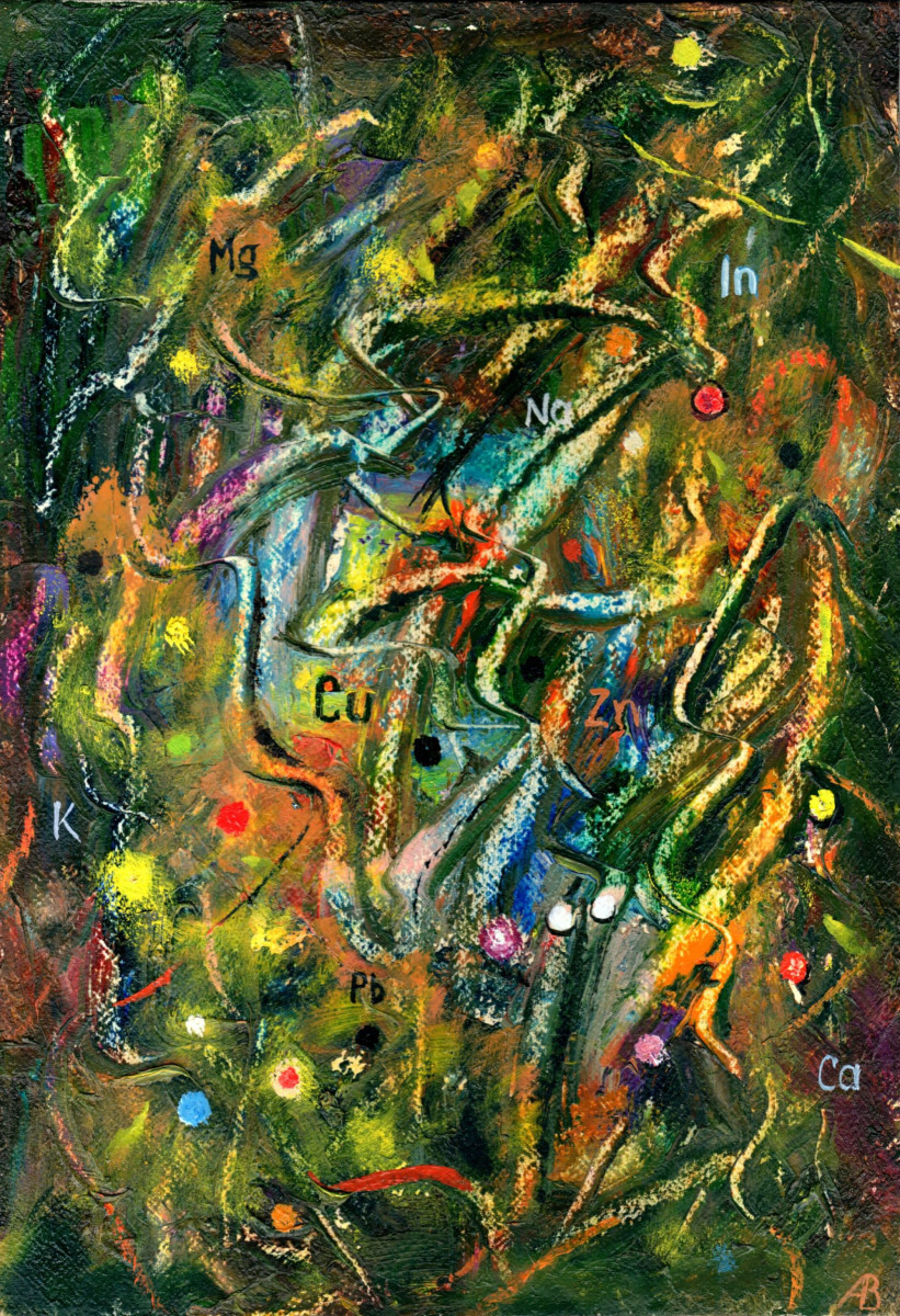 Таблица Менделеева