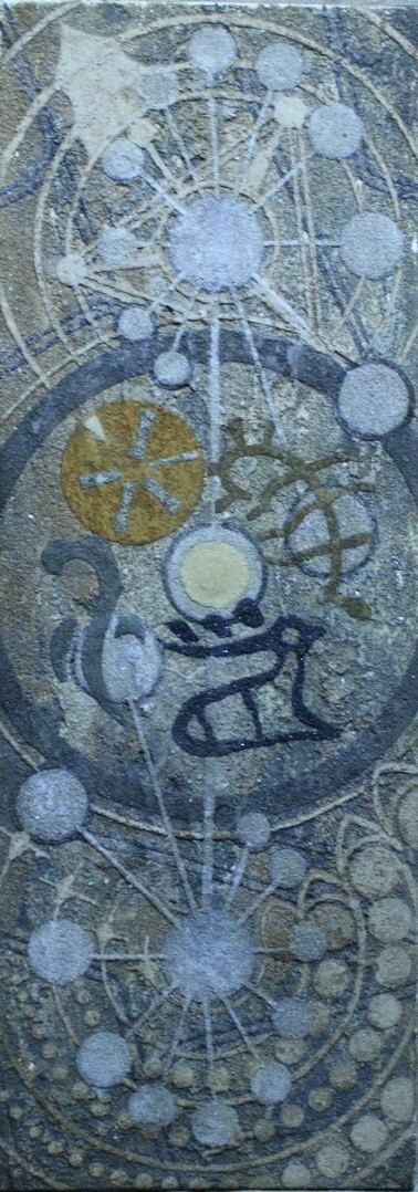 Универсалии. Знаки